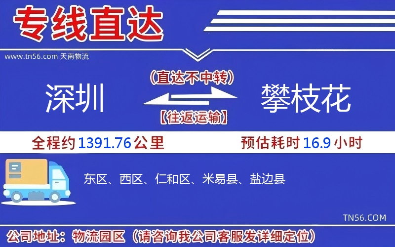 深圳到攀枝花物流公司