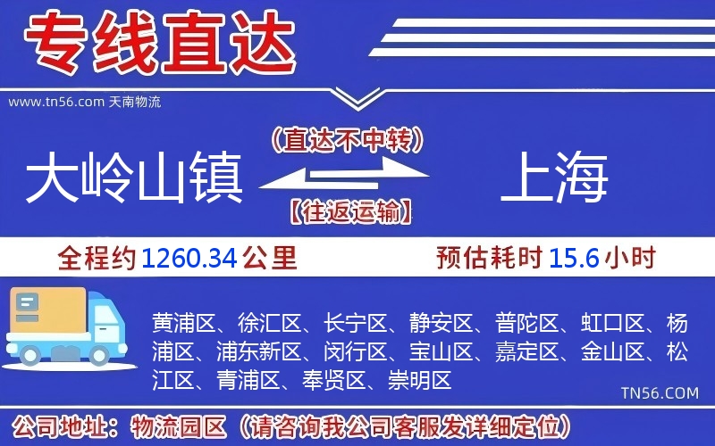 大嶺山鎮到上海物流公司 大嶺山鎮到上海物流公司